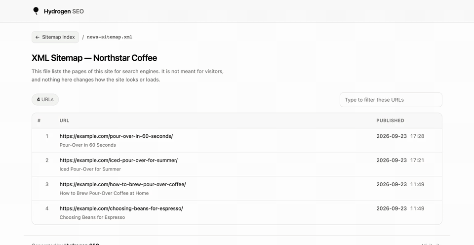 Effect: the excluded article drops out of /news-sitemap.xml.