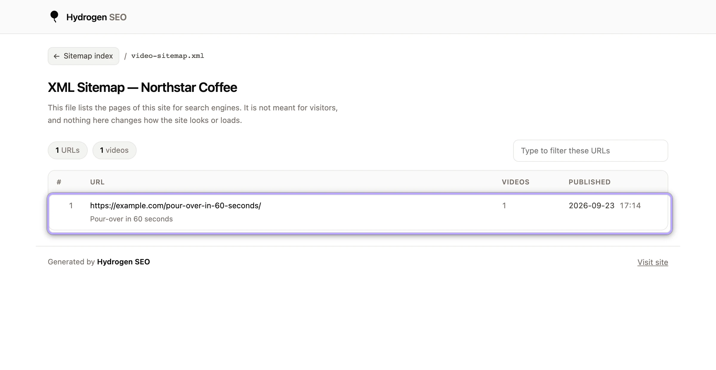 The styled video sitemap listing the demo post with one video.