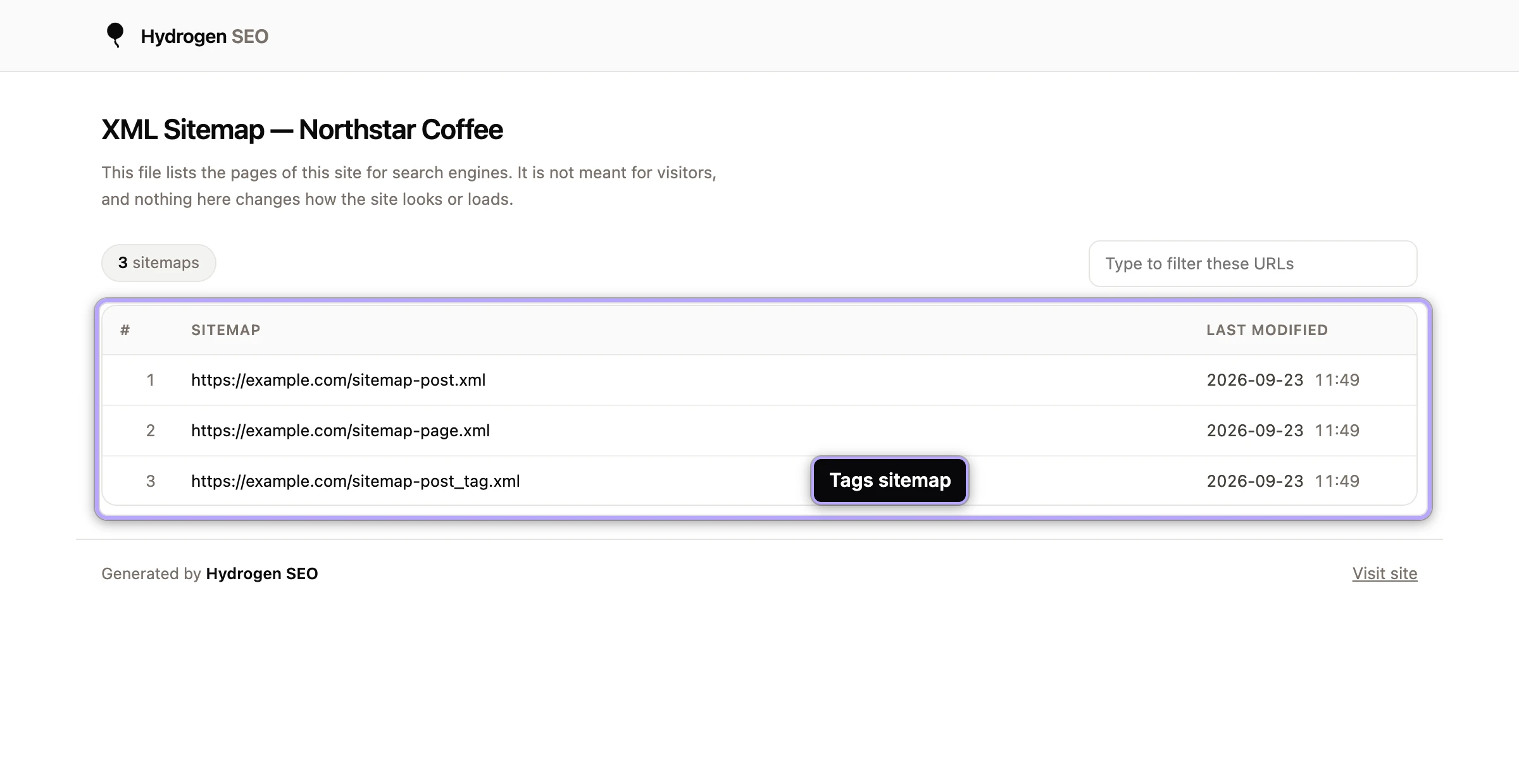 The styled sitemap index listing the posts, pages and tags sitemaps.